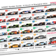 Illustration for article titled Spotter Guides for F1 CoTA and WEC Shanghai